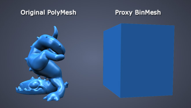 Original PolyMesh and Proxy BinMesh