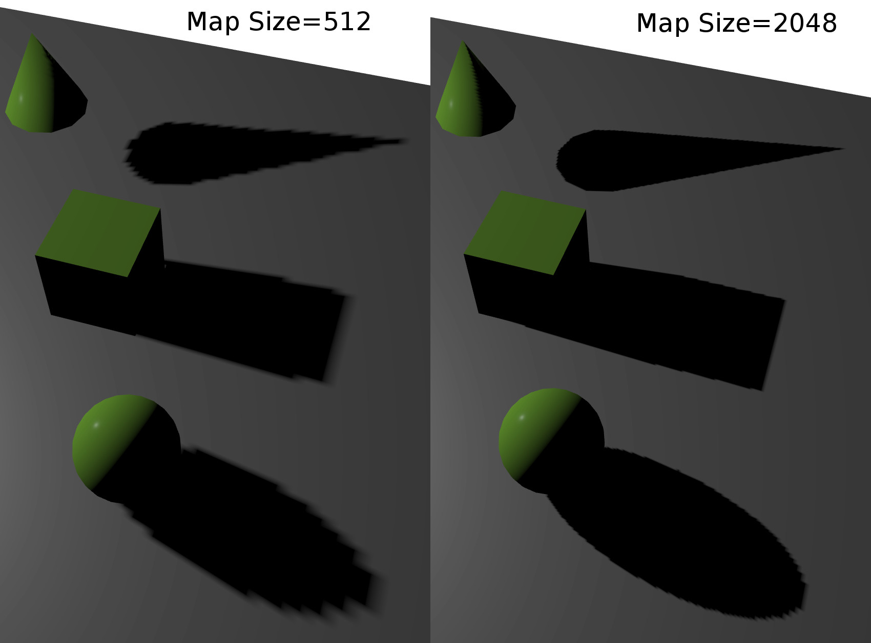 Shadow Map Size