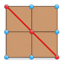 Connecting vertices