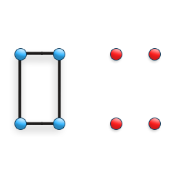 Duplicate vertices